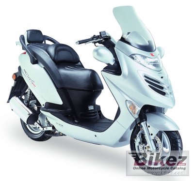 2006 Kymco Grand Dink 250 photo